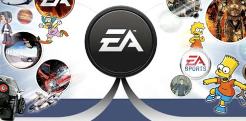 EA Games - Bebo Profile Skin